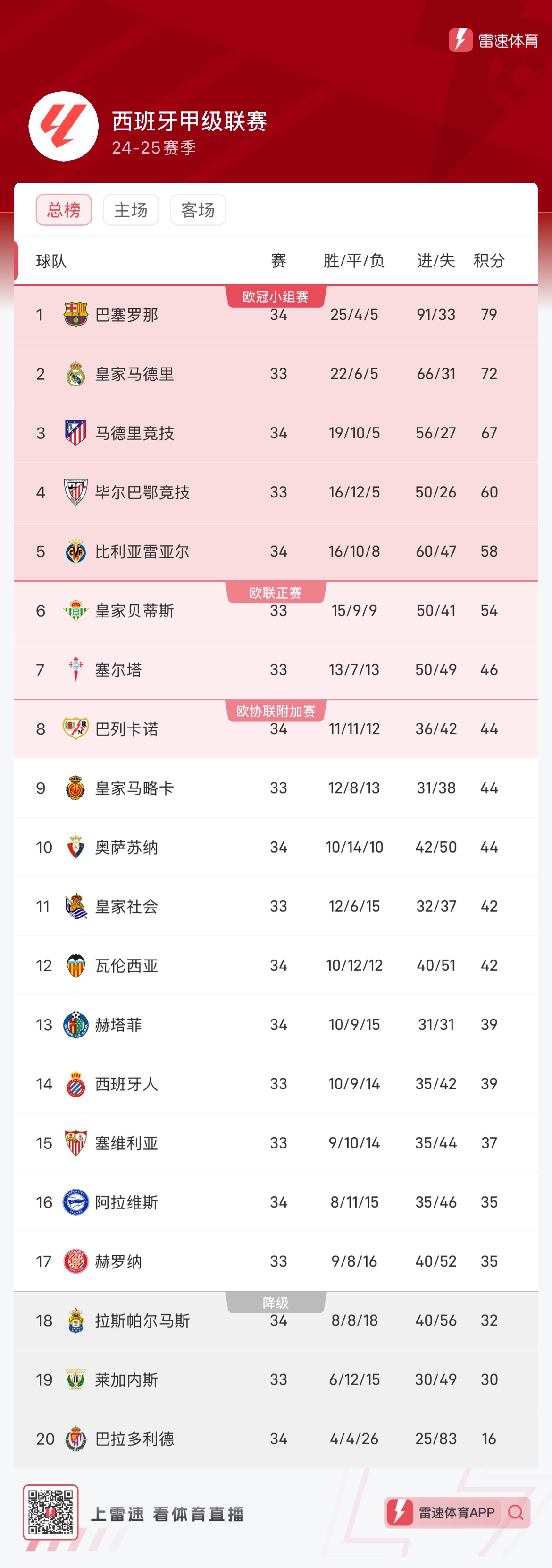 门兴也不乏