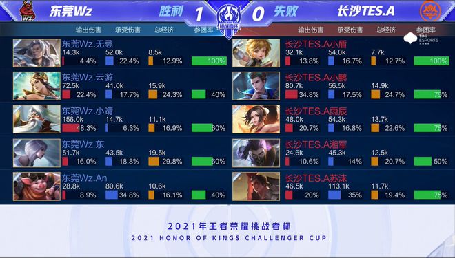 进入一线队