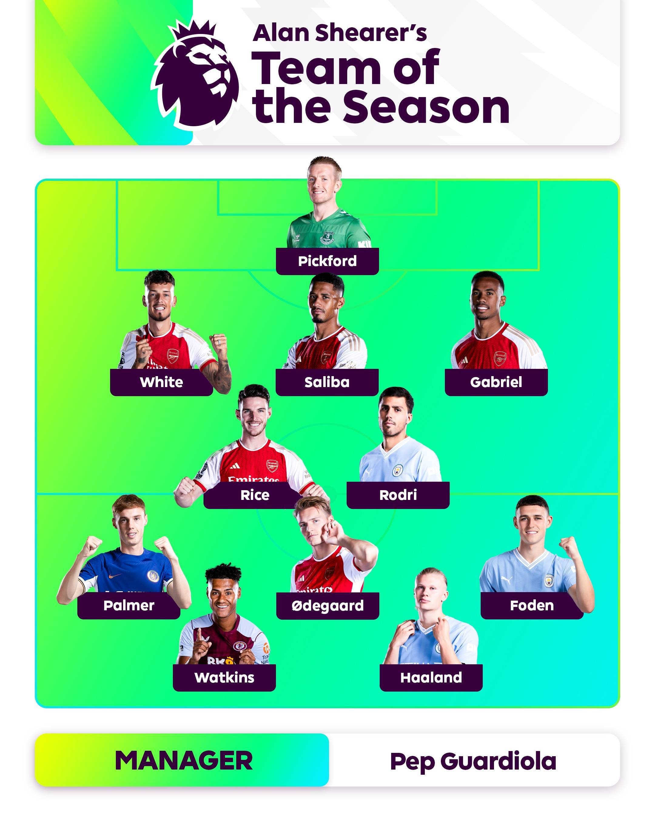 如果你需要 如果你需要