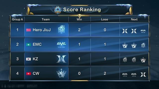 西甲批准巴萨比利亚雷亚尔12月20日迈阿密比赛