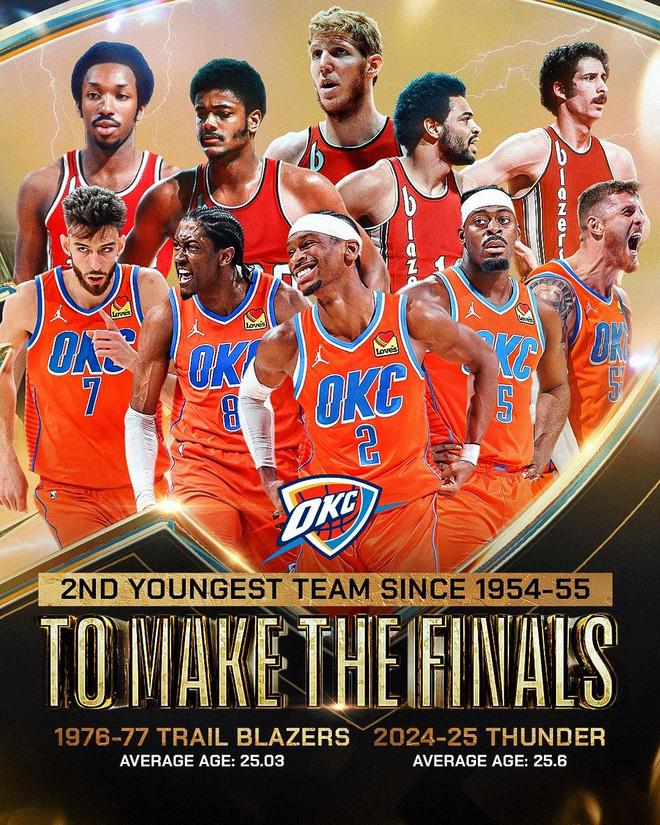 是长期胜率 是长期胜率