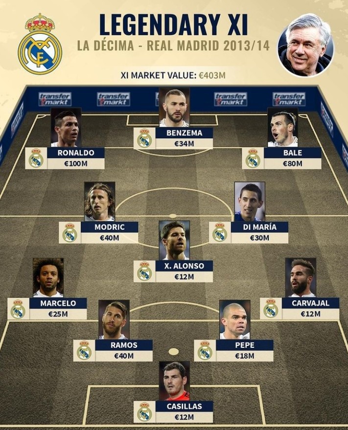 拼劲型锋线 拼劲型锋线