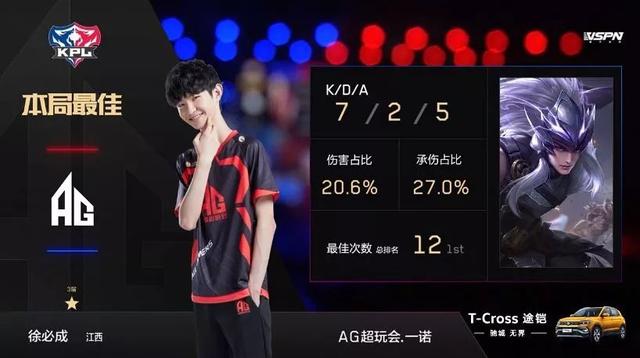 时背部不适